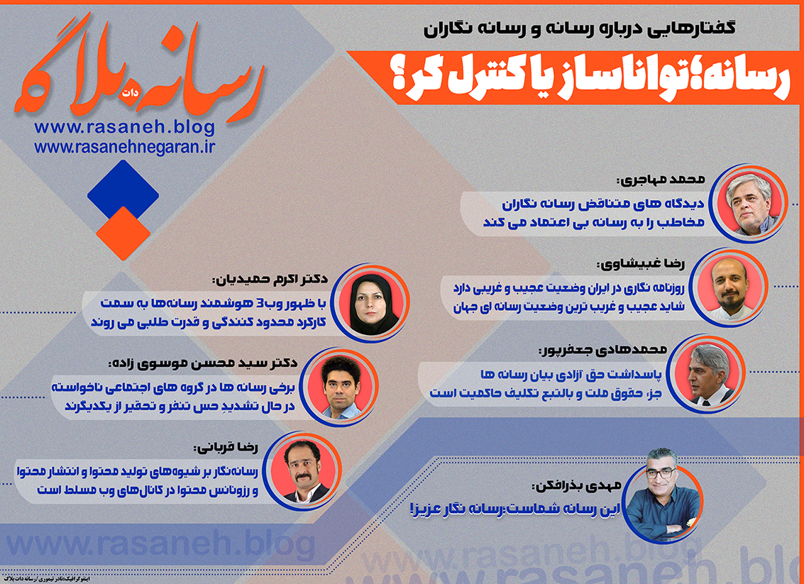 rasaneh123