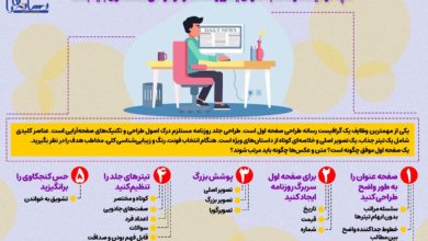 نکات کلیدی طراحی صفحه اول برای گرافیست‌های رسانه‌ای