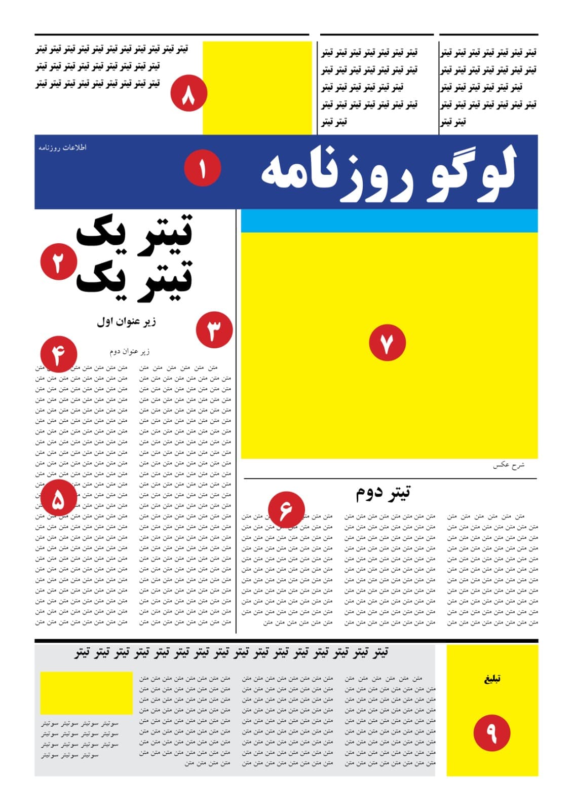 صفحه اول؛آیینه هویت و نگرش هر روزنامه