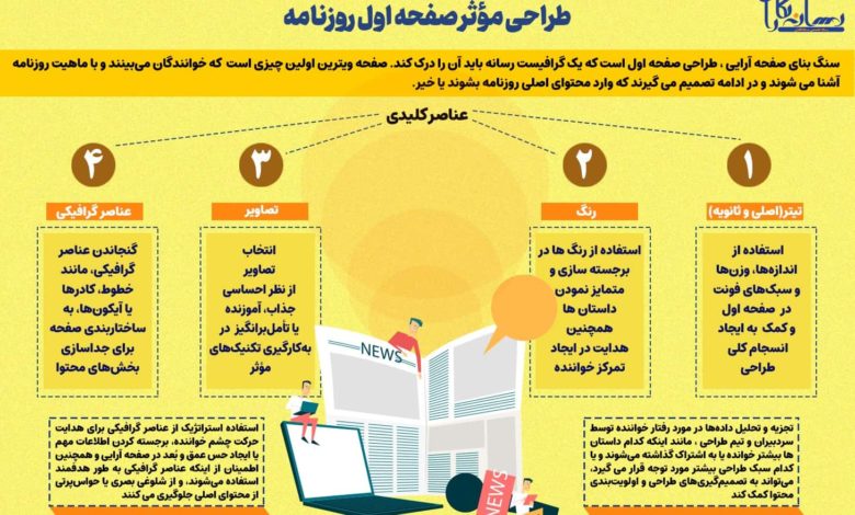 طراحی مؤثر صفحه اول روزنامه